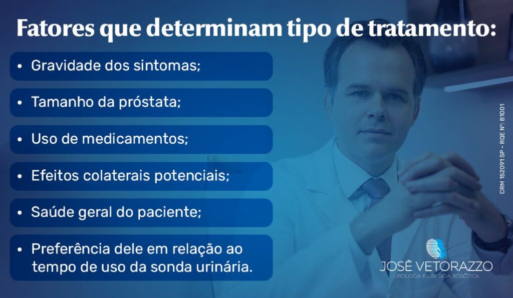 Infográfico traz os fatores que determinam o tipo de cirurgia, que são: Gravidade dos sintomas;
Tamanho da próstata;
Uso de medicamentos;
Efeitos colaterais potenciais;
Saúde geral do paciente;
Preferência dele em relação ao tempo de uso da sonda urinária.