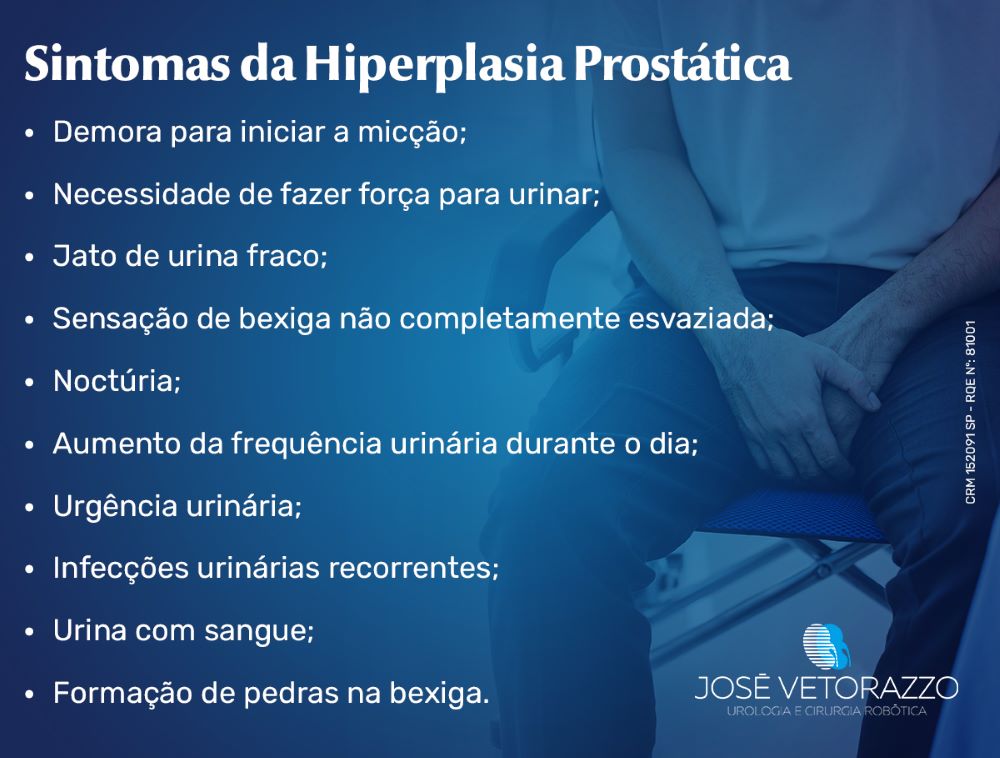 Infografico com os sintomas da hiperplasia prostática, que são: Demora para iniciar a micção;

Necessidade de fazer força para urinar;

Jato de urina fraco ou interrompido;

Sensação de bexiga não completamente esvaziada;

Noctúria;

Aumento da frequência urinária durante o dia;

Urgência urinária;

Infecções urinárias recorrentes;

Urina com sangue;

Formação de pedras na bexiga.

Em casos mais graves, a HPB pode levar a complicações como danos na bexiga e até mesmo insuficiência renal.